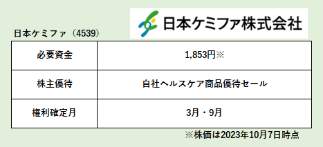 日本ケミファ