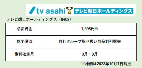 テレビ朝日ホールディングス