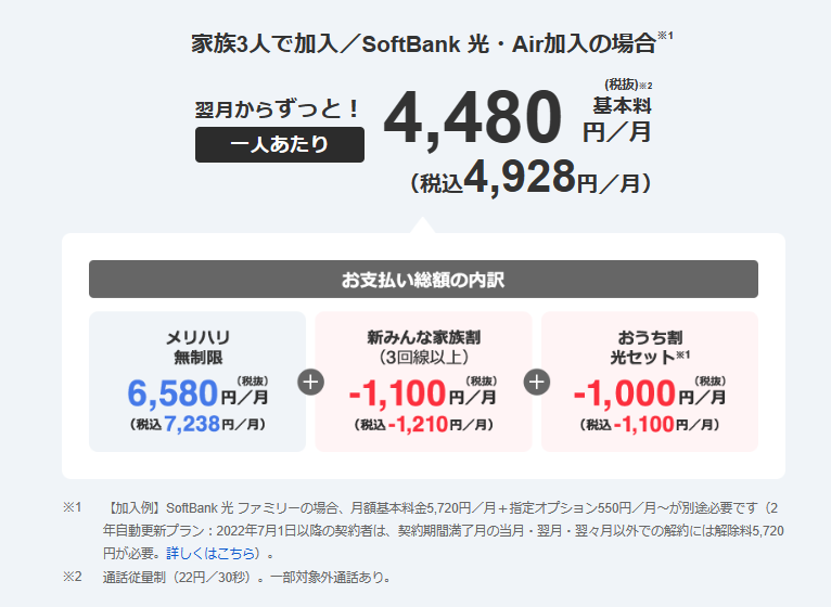 ソフトバンク料金体系